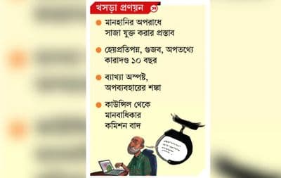 কোলাজ