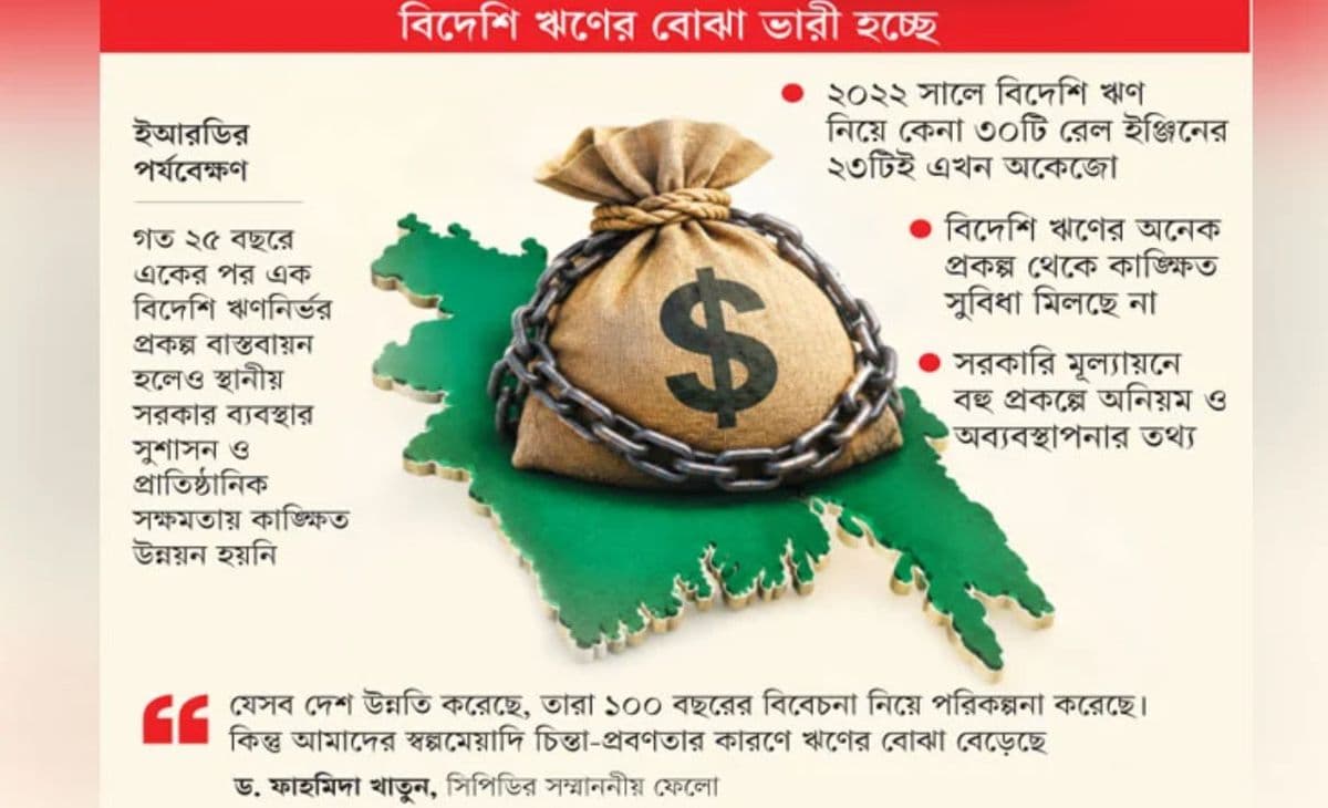 উন্নয়ন