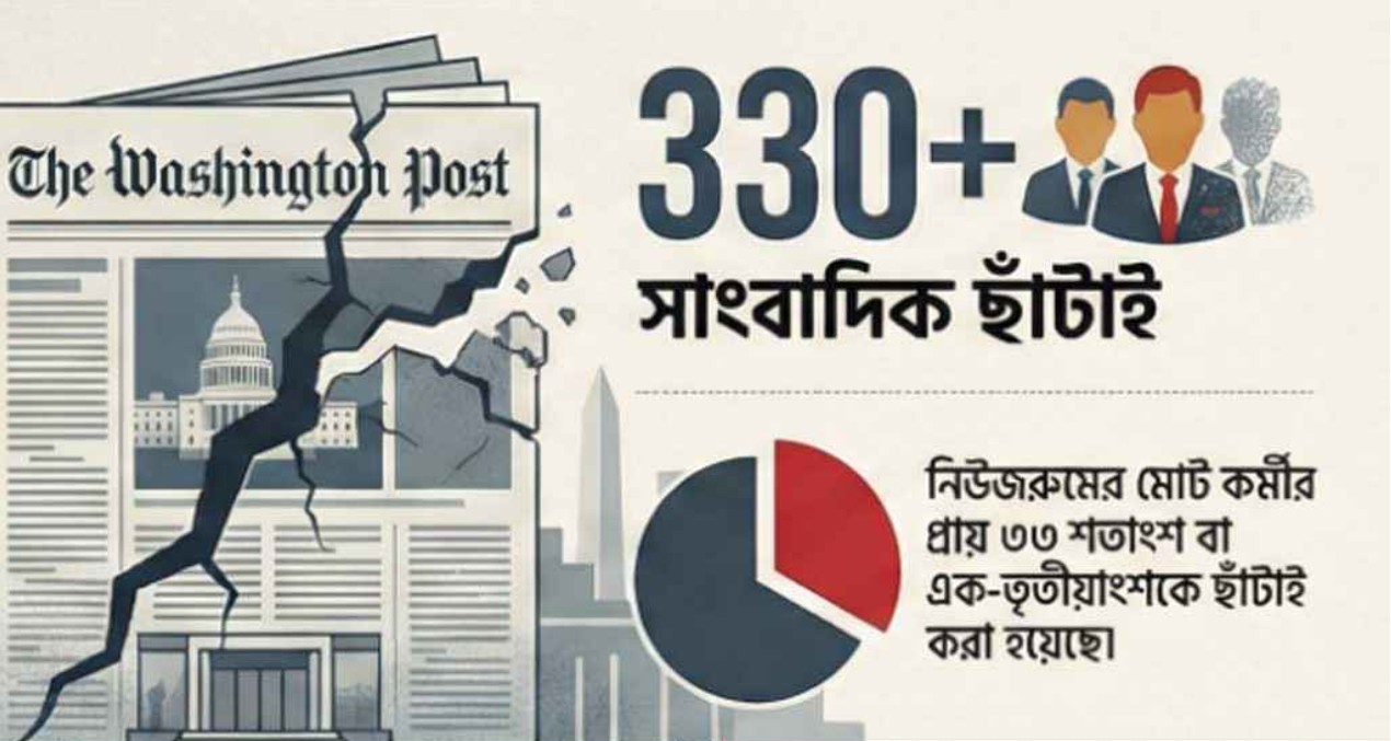 ওয়াশিংটন পোস্ট